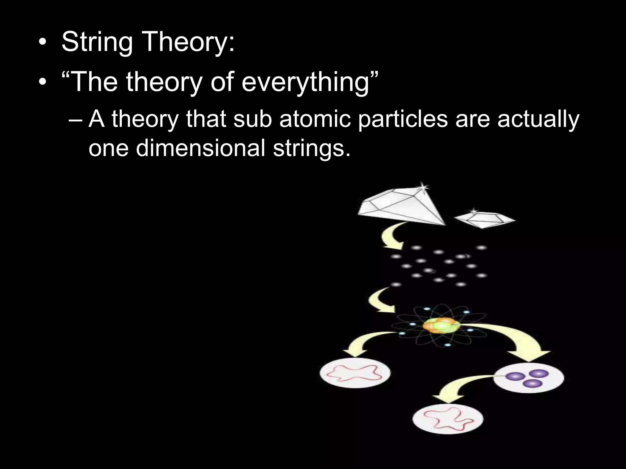 • String Theory:
• “The theory of everything”
– A theory that sub atomic particles are actually
one dimensional strings.
 