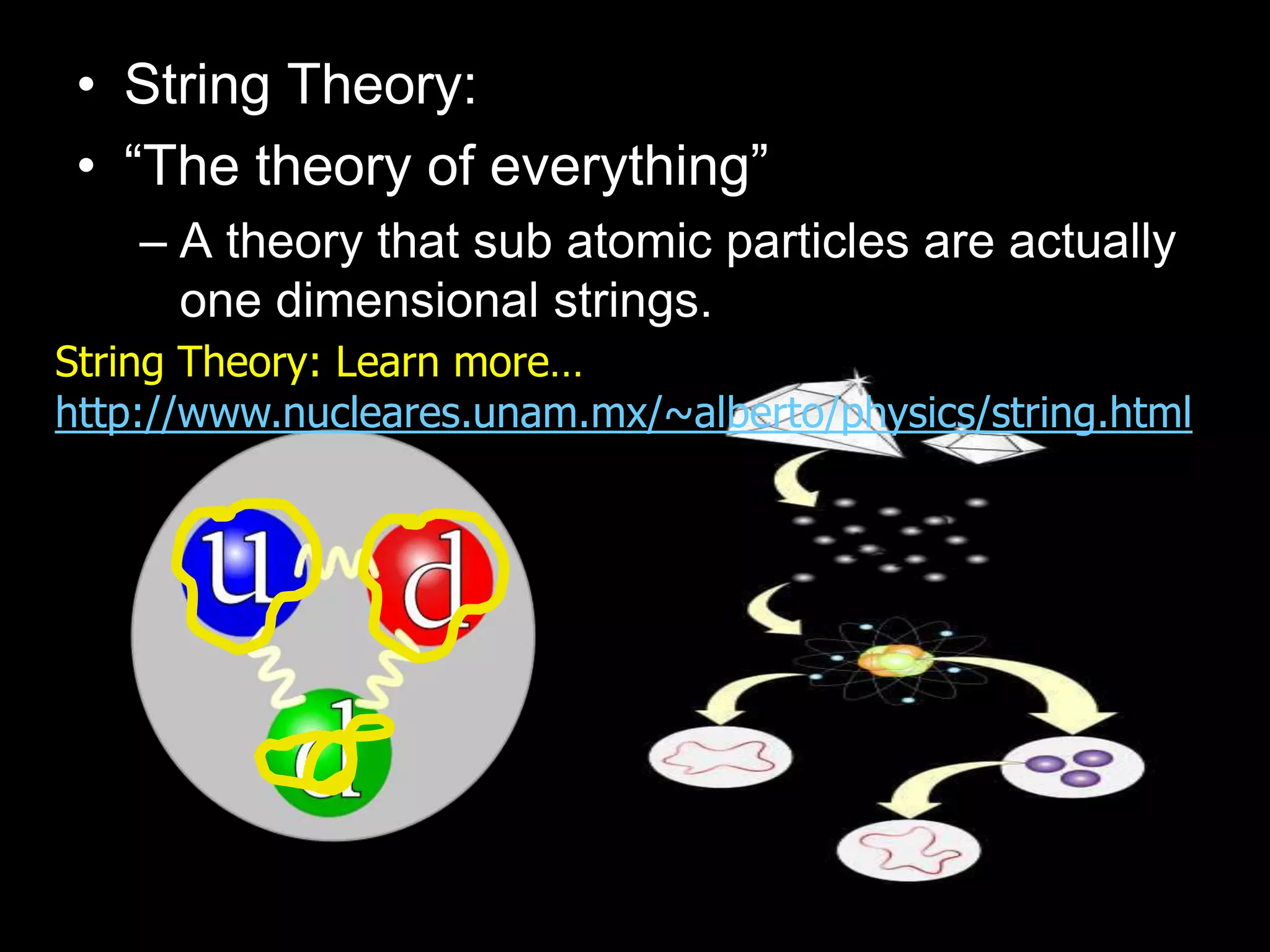 • String Theory:
• “The theory of everything”
– A theory that sub atomic particles are actually
one dimensional strings.
String Theory: Learn more…
http://www.nucleares.unam.mx/~alberto/physics/string.html
 