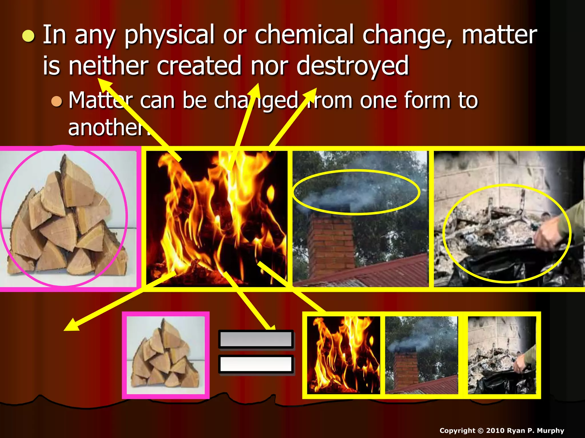  In any physical or chemical change, matter
is neither created nor destroyed
 Matter can be changed from one form to
another.
Copyright © 2010 Ryan P. Murphy
 