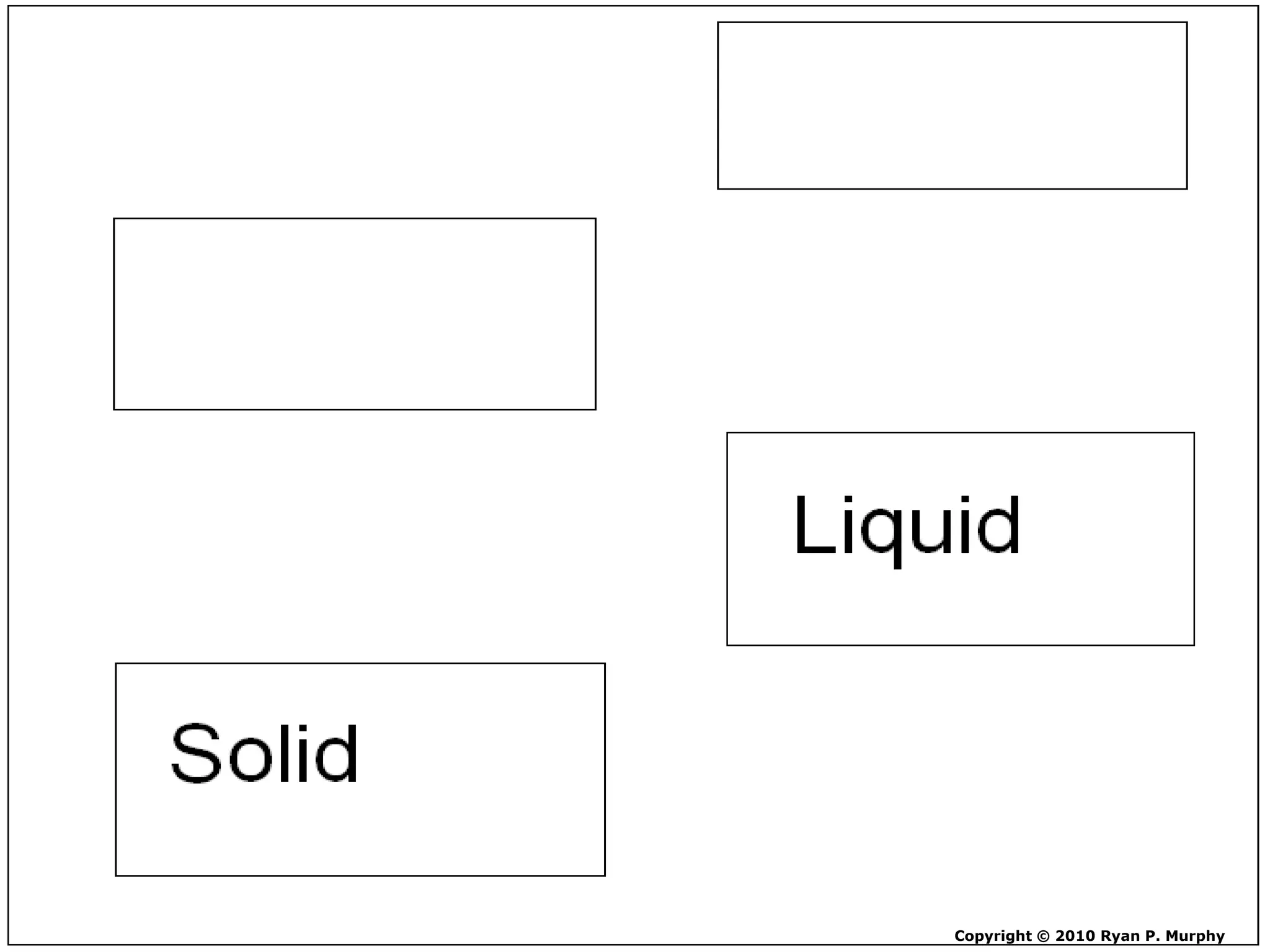 Copyright © 2010 Ryan P. Murphy
 