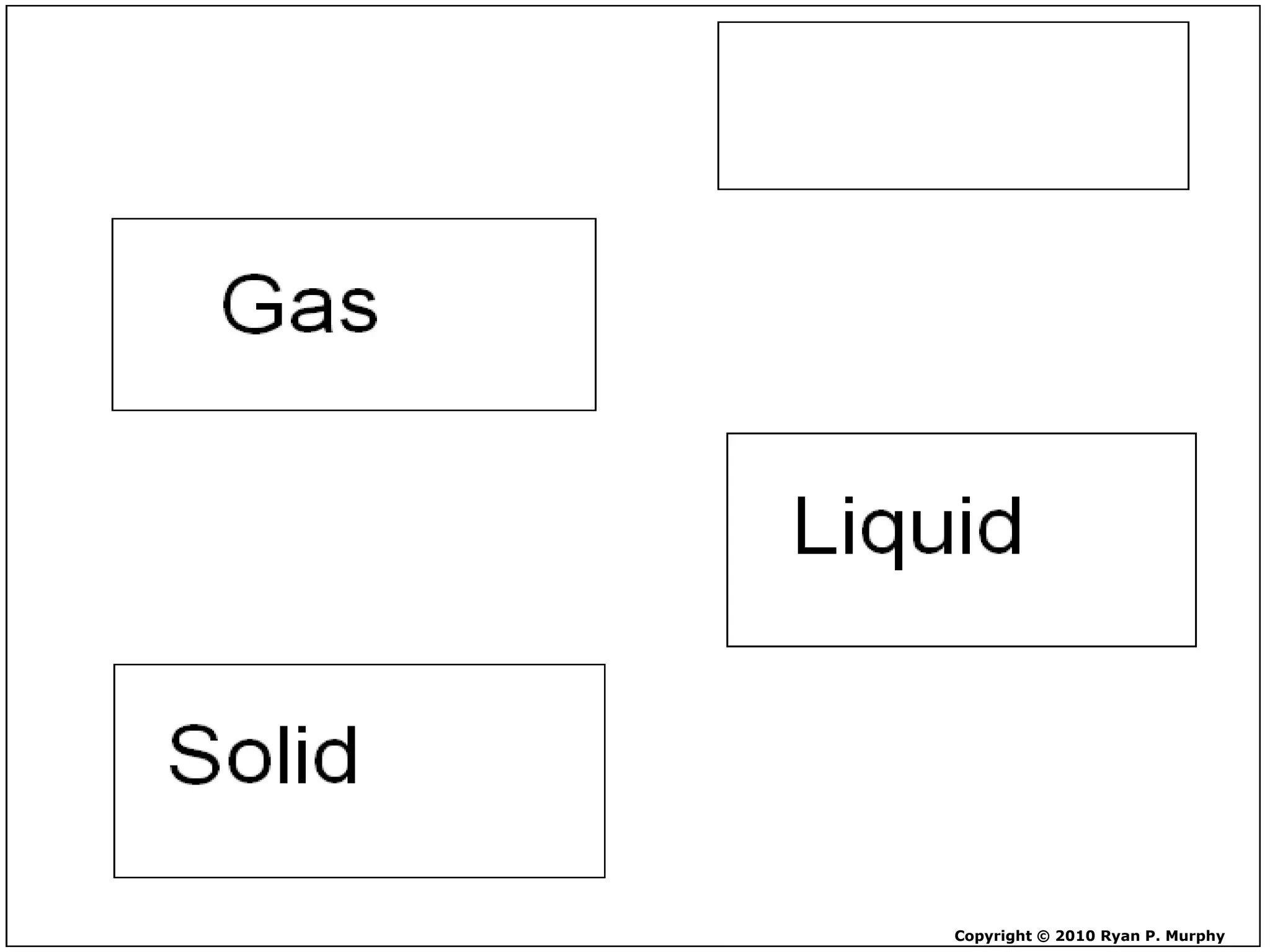 Copyright © 2010 Ryan P. Murphy
 