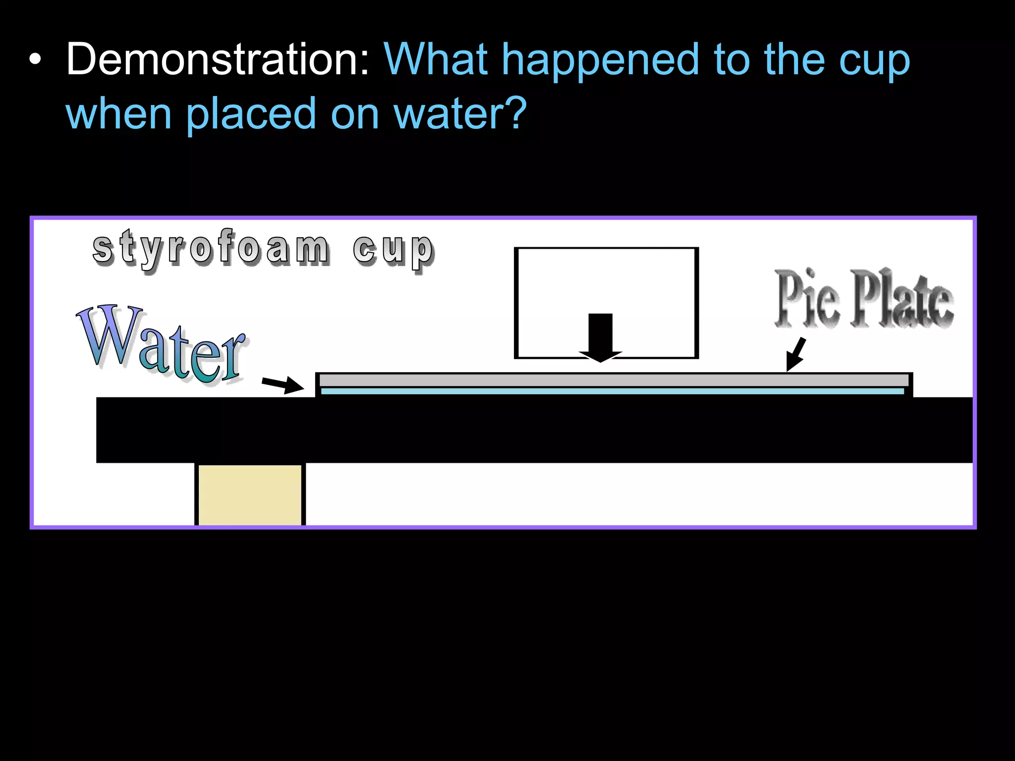 • Demonstration: What happened to the cup
when placed on water?
 