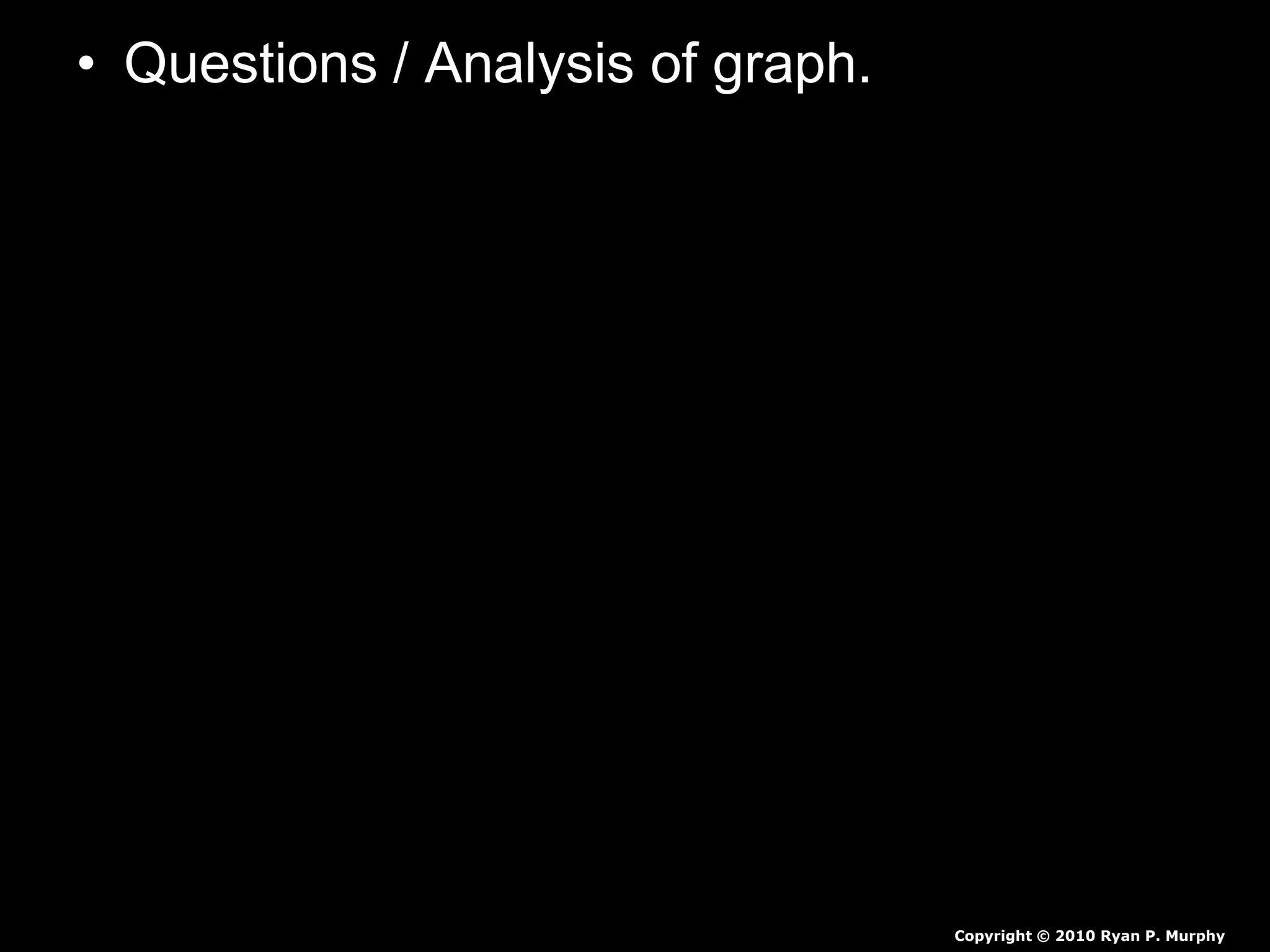 • Questions / Analysis of graph.
– Please label the states of matter as they
occur on your graph (based on observations
and use correct terms such as melting and
vaporization).
– What happened at 100 degrees Celsius?
– What trends to you see in the data?
Copyright © 2010 Ryan P. Murphy
 