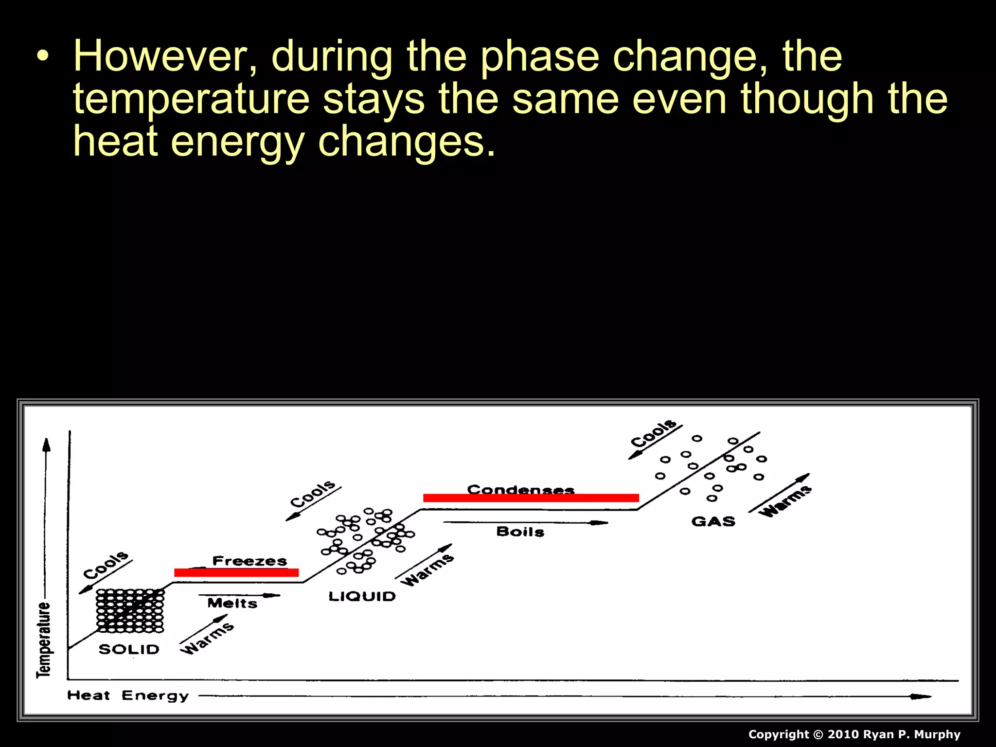 • However, during the phase change, the
temperature stays the same even though the
heat energy changes.
–That's why water doesn't get hotter as it is
boiling. The temperature remains constant
until the phase change is complete.
Copyright © 2010 Ryan P. Murphy
 