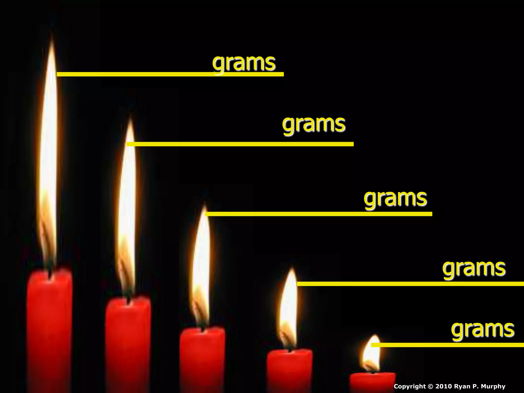 grams
grams
grams
grams
grams
Copyright © 2010 Ryan P. Murphy
 