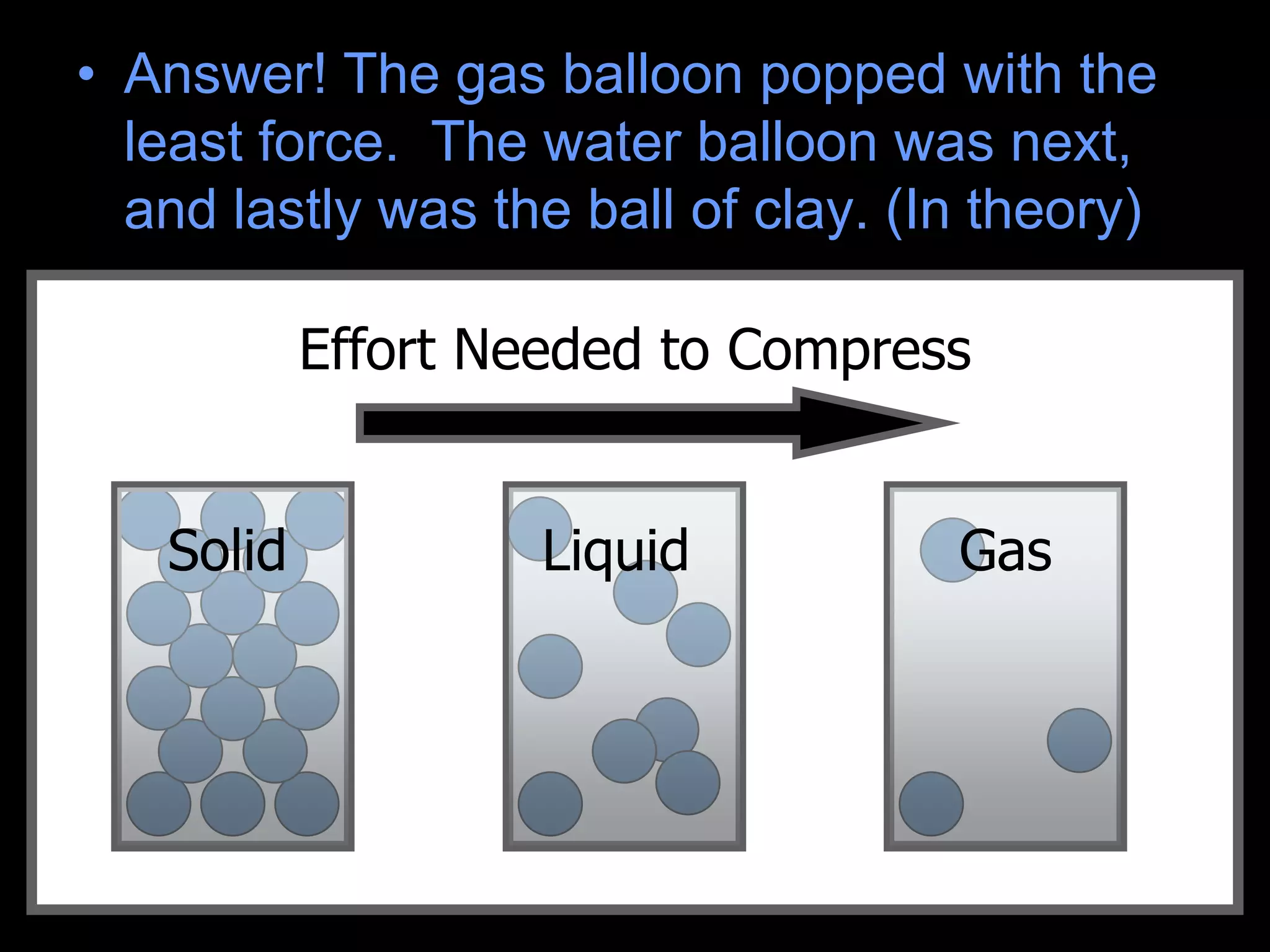 • Answer! The gas balloon popped with the
least force. The water balloon was next,
and lastly was the ball of clay. (In theory)
Effort Needed to Compress
Solid Liquid Gas
 