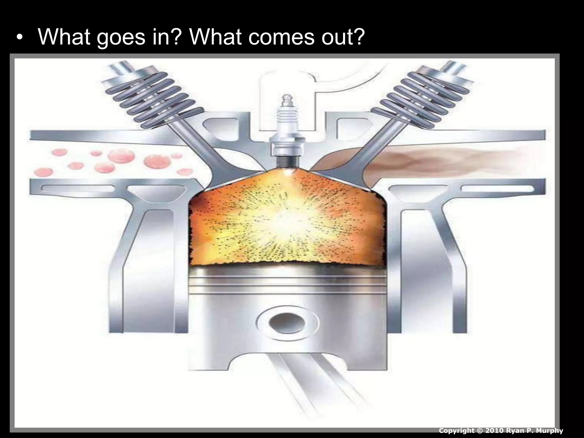 • What goes in? What comes out?
Copyright © 2010 Ryan P. Murphy
 