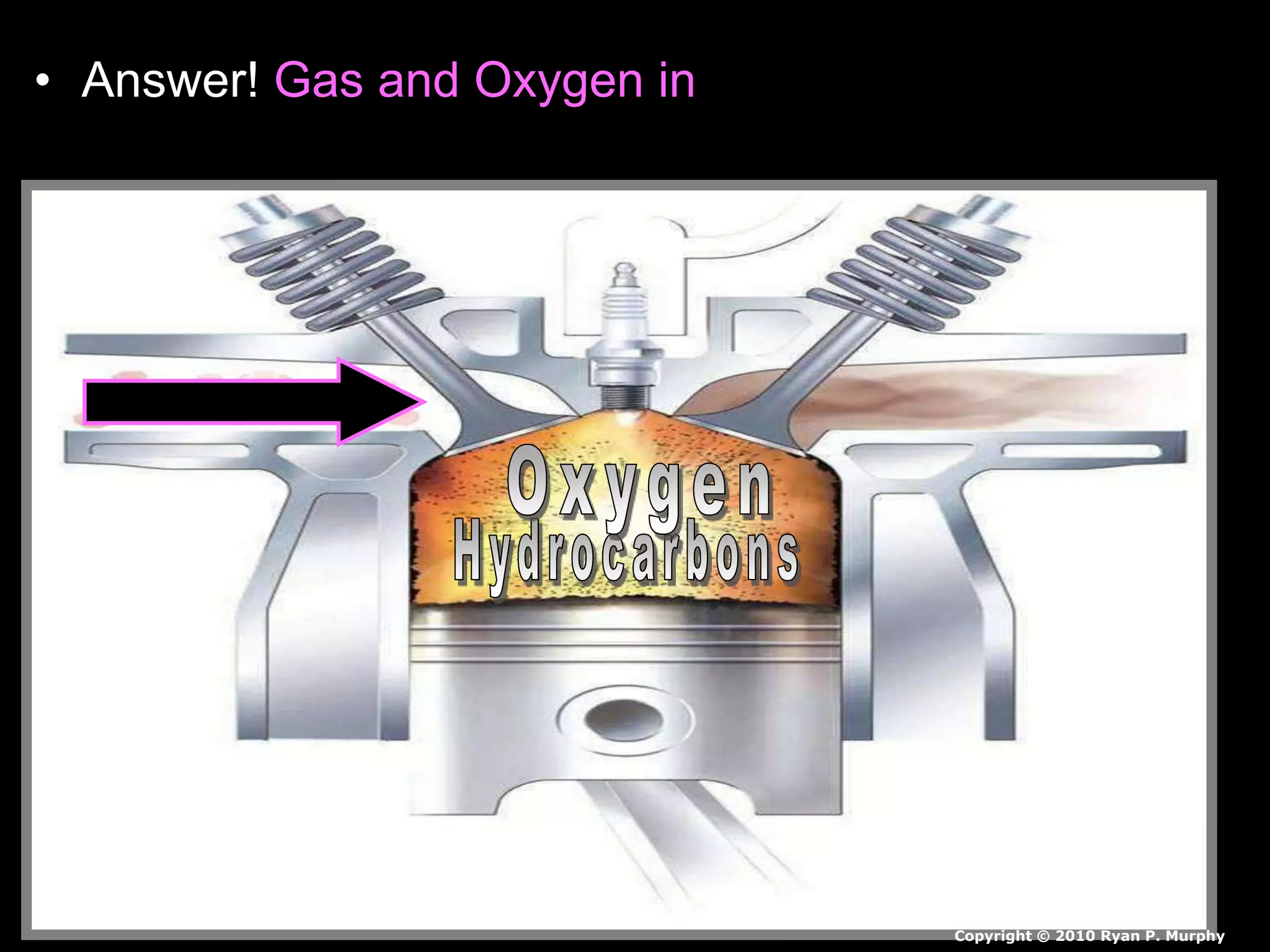 • Answer! Gas and Oxygen in
Copyright © 2010 Ryan P. Murphy
 