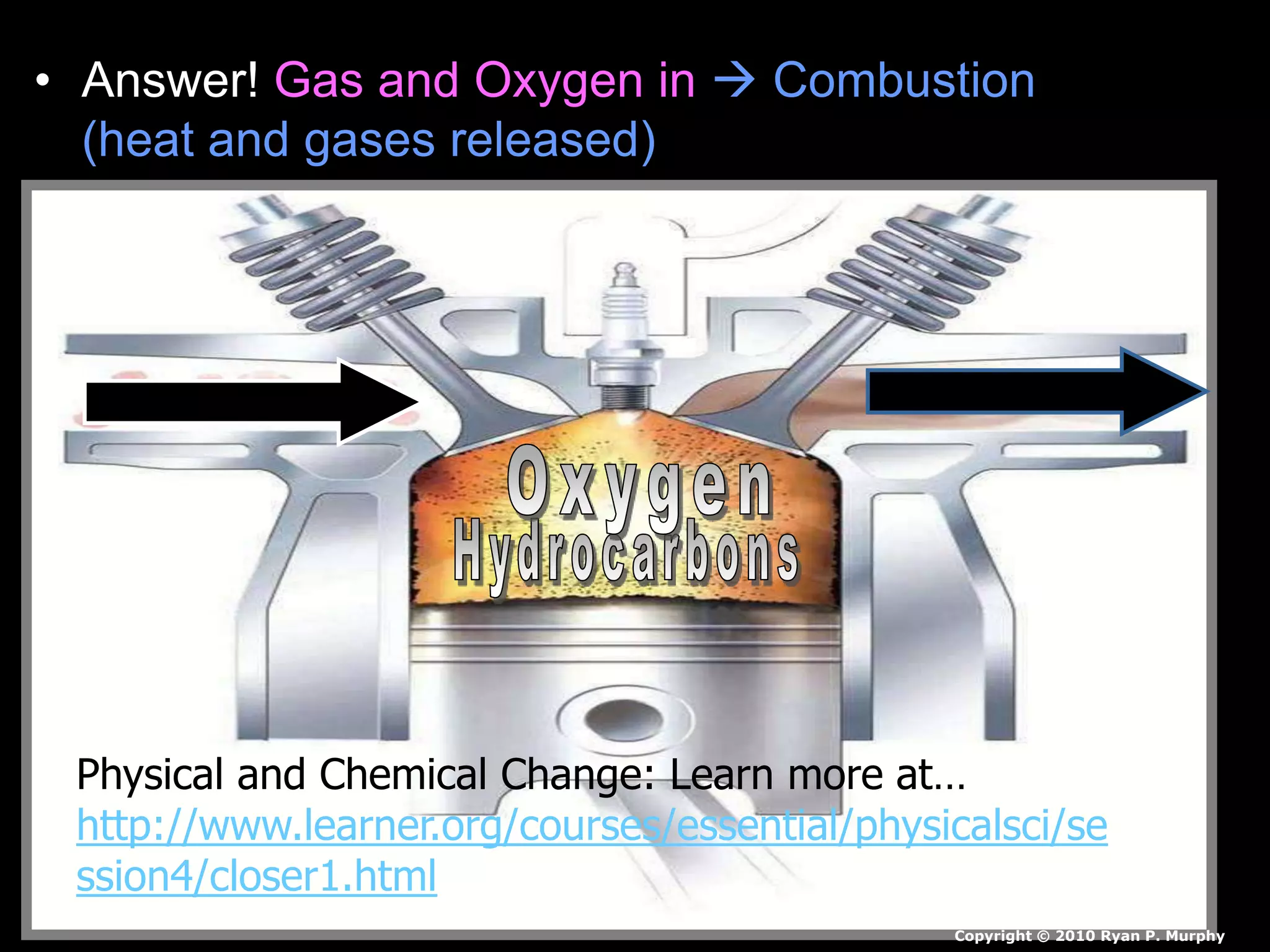 • Answer! Gas and Oxygen in  Combustion
(heat and gases released)
Copyright © 2010 Ryan P. Murphy
Physical and Chemical Change: Learn more at…
http://www.learner.org/courses/essential/physicalsci/se
ssion4/closer1.html
 