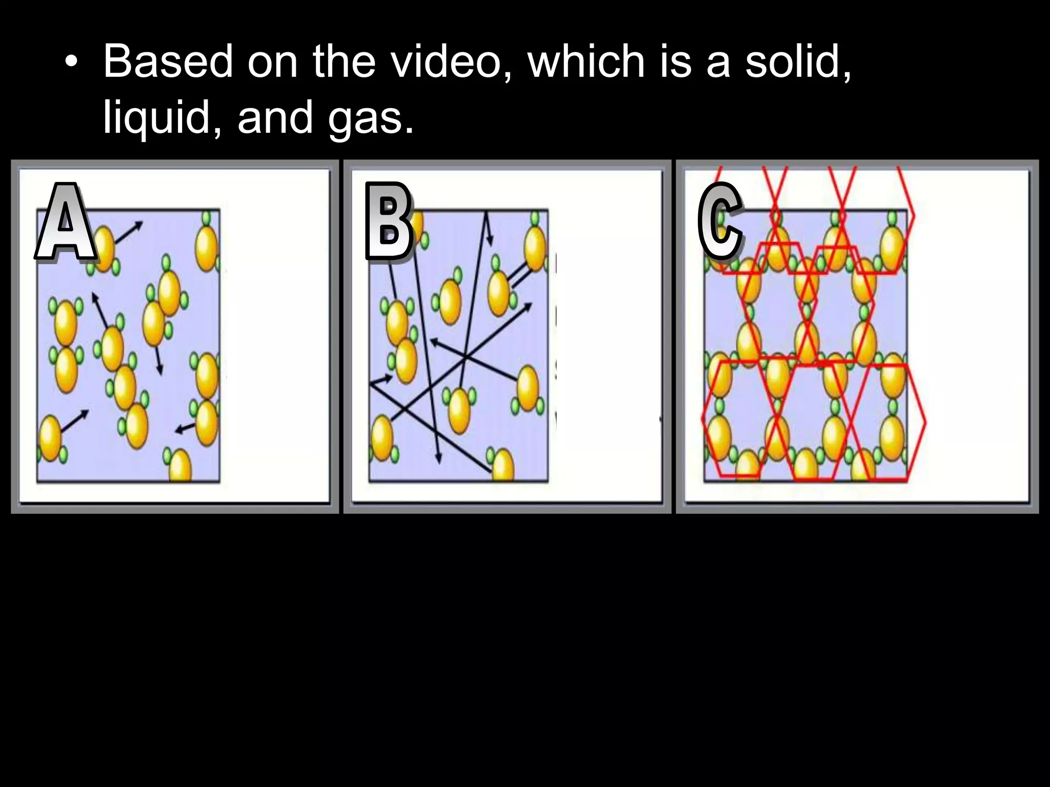 • Based on the video, which is a solid,
liquid, and gas.
 