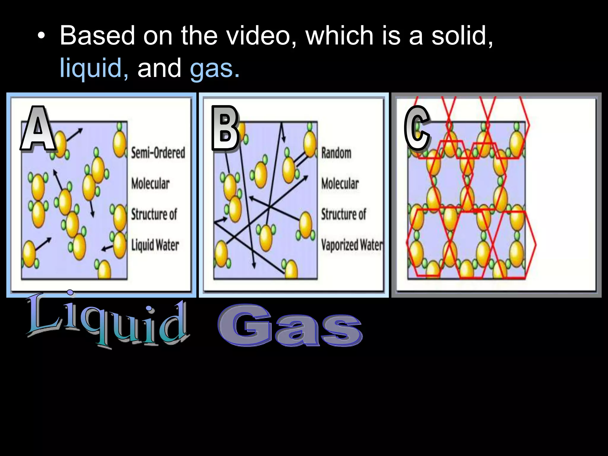 • Based on the video, which is a solid,
liquid, and gas.
 