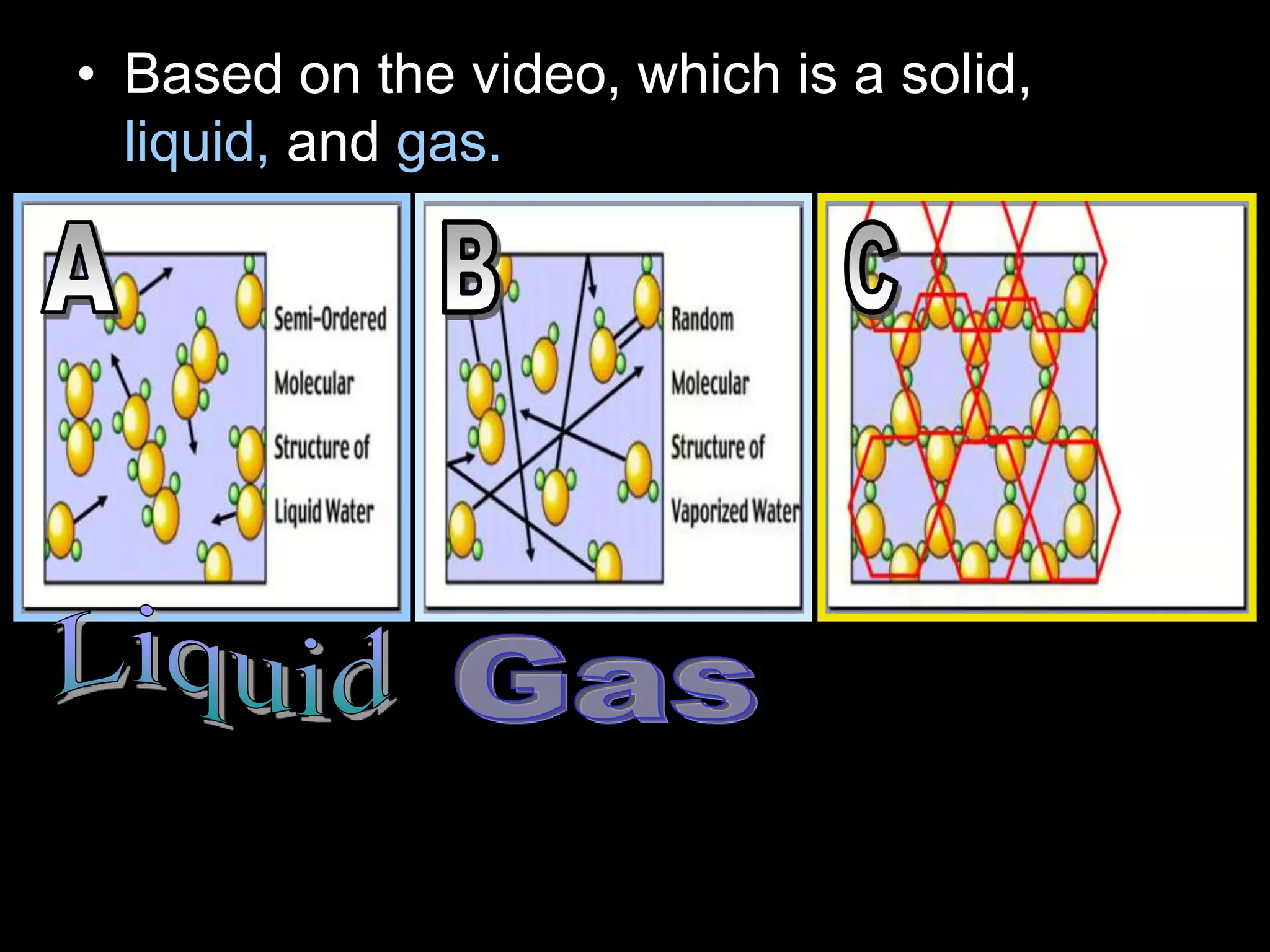 • Based on the video, which is a solid,
liquid, and gas.
 