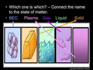 • Which one is which? – Connect the name
to the state of matter.
• BEC Plasma Gas Liquid Solid
Copyright © 2010 Ryan P. Murphy
 