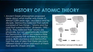 • Ancient Greek philosophers proposed
ideas about what matter was made of.
Almost 2,500 years ago, Leucippus and his
disciple, Democritus believed that nature
consisted of two things – “atoms and the
void that surround them” (Knieram, 1995 –
2013). They believed that “atoms are
physically, but not geometrically invisible”.
For Democritus, atoms are indestructible
and completely full, so there is no empty
space. Both Leucippus and Democritus
had the side of idea that there are many
different kinds of atom and each of them
had specific shape and size.
HISTORY OF ATOMIC THEORY
 