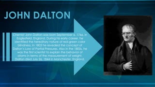 JOHN DALTON
Chemist John Dalton was born September 6, 1766, in
Eaglesfield, England. During his early career, he
identified the hereditary nature of red-green color
blindness. In 1803 he revealed the concept of
Dalton’s Law of Partial Pressures. Also in the 1800s, he
was the first scientist to explain the behavior of
atoms in terms of the measurement of weight.
Dalton died July 26, 1844 in Manchester, England.
 