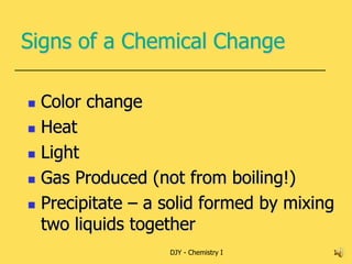 Signs of a Chemical Change

   Color change
   Heat
   Light
   Gas Produced (not from boiling!)
   Precipitate – a solid formed by mixing
    two liquids together
                    DJY - Chemistry I    17
 