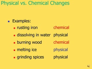 Physical vs. Chemical Changes


     Examples:
         rusting iron        chemical
         dissolving in water physical
         burning wood        chemical
         melting ice         physical
         grinding spices     physical

                                         21
 