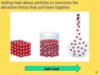Adding heat allows particles to overcome the
attractive forces that pull them together.




                        Add heat
                                               5
 