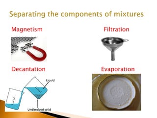 Magnetism Filtration
Decantation Evaporation
 