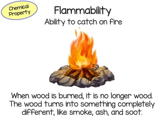 Matter Chemical Properties for Middle School | PPT