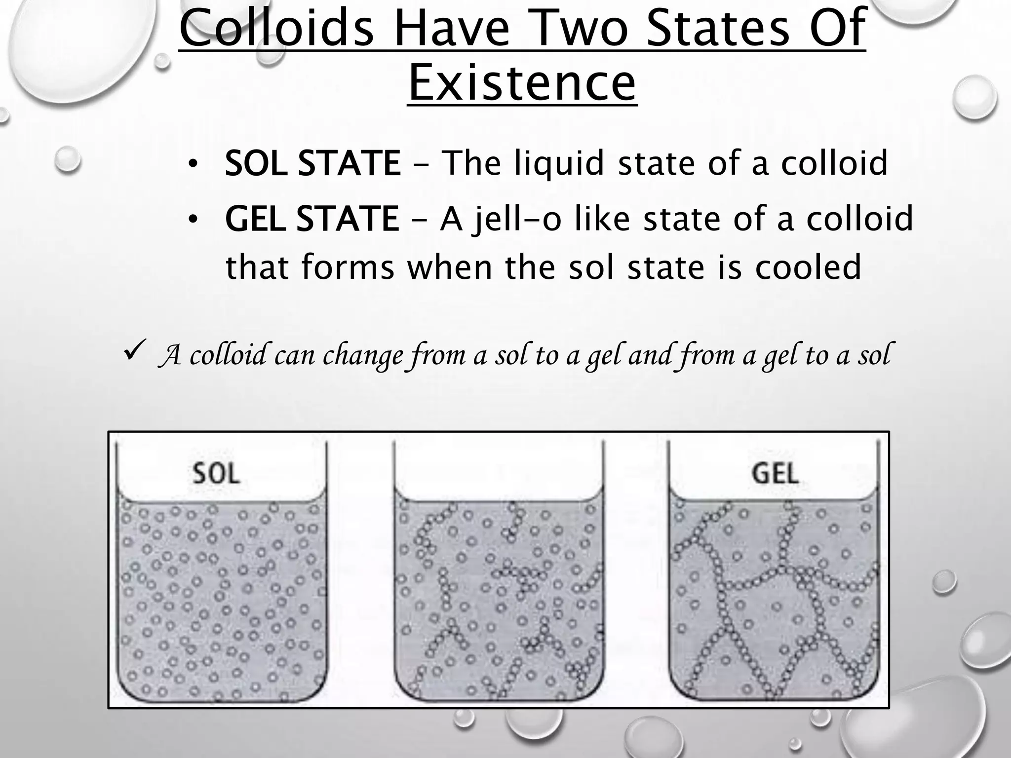 Colloids Have Two States Of
Existence
• SOL STATE - The liquid state of a colloid
• GEL STATE - A jell-o like state of a colloid
that forms when the sol state is cooled
 A colloid can change from a sol to a gel and from a gel to a sol
 