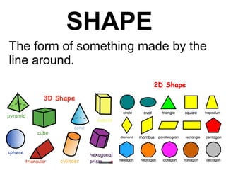SHAPE
The form of something made by the
line around.
2D Shape
 