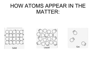 HOW ATOMS APPEAR IN THE
MATTER:
 