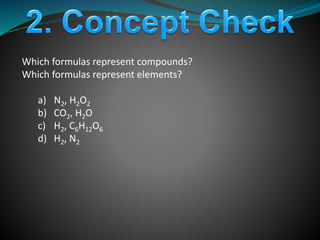 Which formulas represent compounds?
Which formulas represent elements?
a) N2, H2O2
b) CO2, H2O
c) H2, C6H12O6
d) H2, N2
 