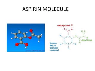 ASPIRIN MOLECULE
 