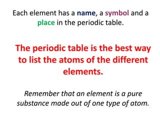 Each element has a name, a symbol and a
        place in the periodic table.


The periodic table is the best way
 to list the atoms of the different
              elements.

   Remember that an element is a pure
 substance made out of one type of atom.
 