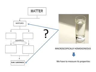 MIXTURES




                  ?
                      MACROSCOPICALLY HOMOGENEOUS




PURE SUBSTANCES        We have to measure its properties
 