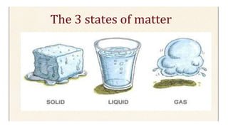 matter grade 2.pptxgffadfdafdfsfsdfdfdddd