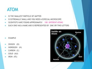ATOM
 IS THE SMALLEST PARTICLE OF MATTER
 IS EXTREMALLY SMALL AND YOU NEED A ESPECIAL MICROSCOPE
 SCIENTISTS HAVE FOUND APPROXIMATLY 100 DIFERENT ATOMS
 EACH ONE HAS A NAME AND IS REPRESENTED BY ONE OR TWO LETTERS
 EXAMPLE
 OXIGEN (O)
 HIDROGEN (H)
 CARBON (C)
 GOLD (AU)
 IRON (FE)
 