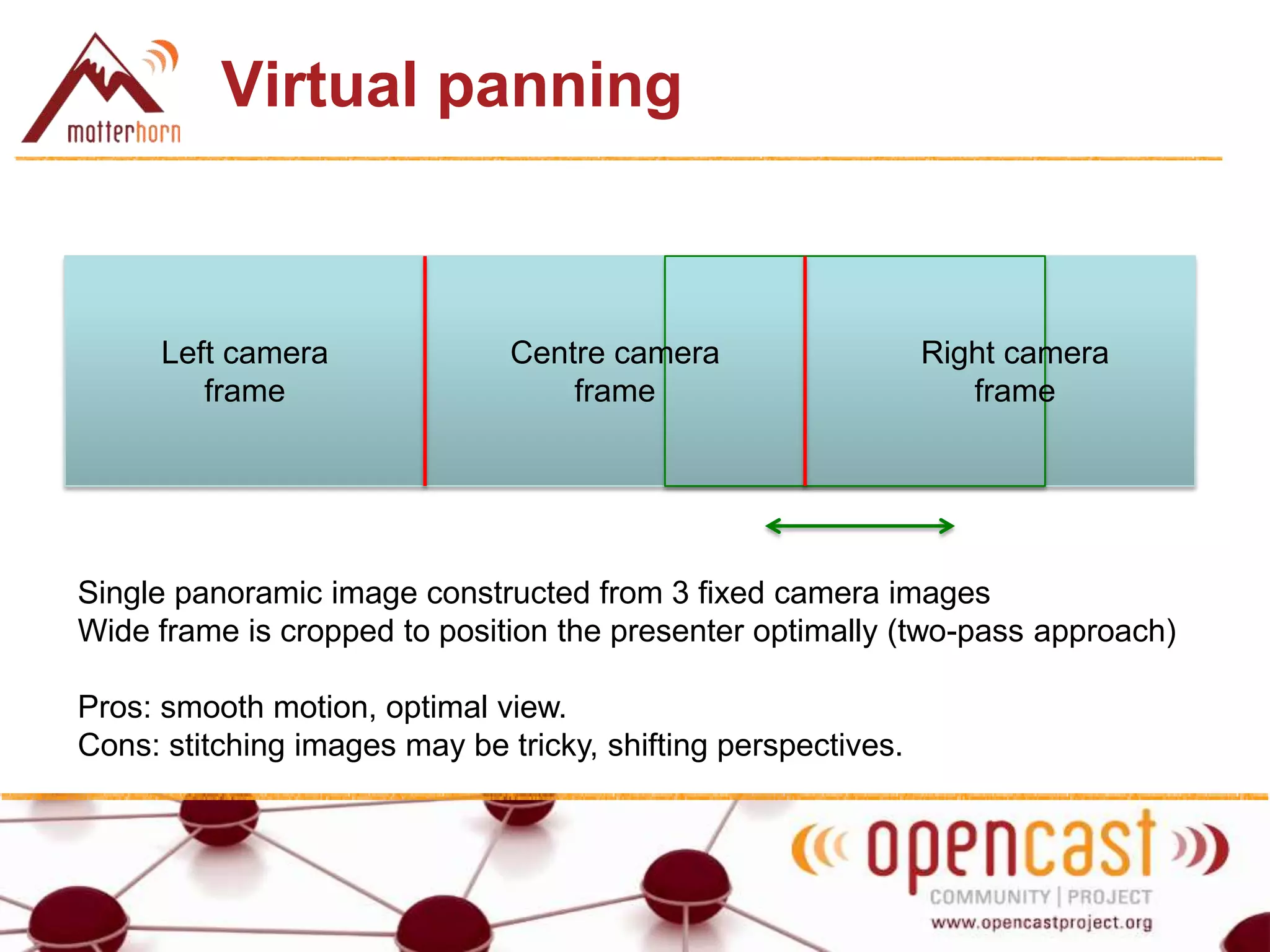 Virtual panning
Left camera
frame
Centre camera
frame
Right camera
frame
Single panoramic image constructed from 3 fixed camera images
Wide frame is cropped to position the presenter optimally (two-pass approach)
Pros: smooth motion, optimal view.
Cons: stitching images may be tricky, shifting perspectives.
 