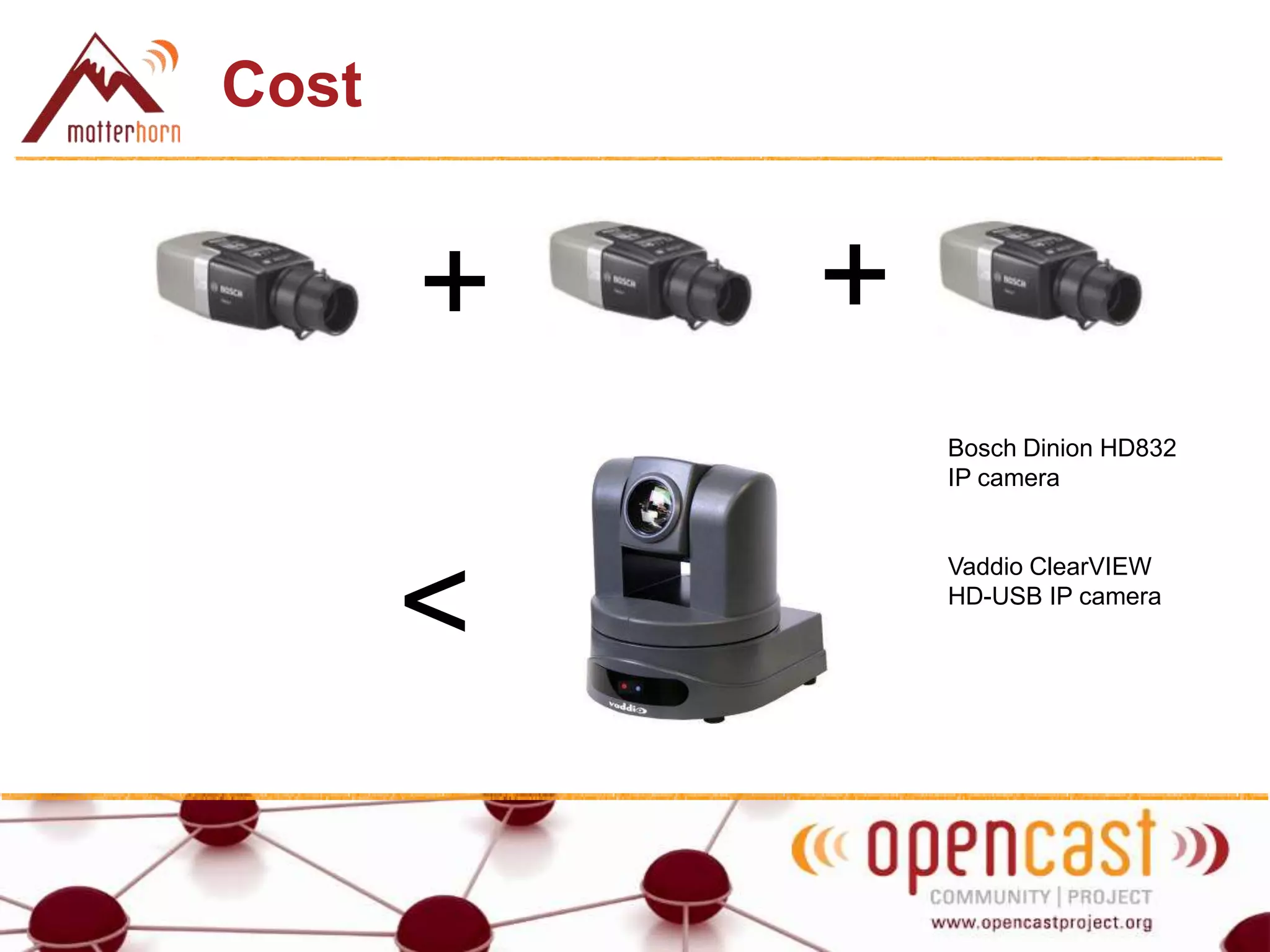 Cost
+ +
<
Bosch Dinion HD832
IP camera
Vaddio ClearVIEW
HD-USB IP camera
 