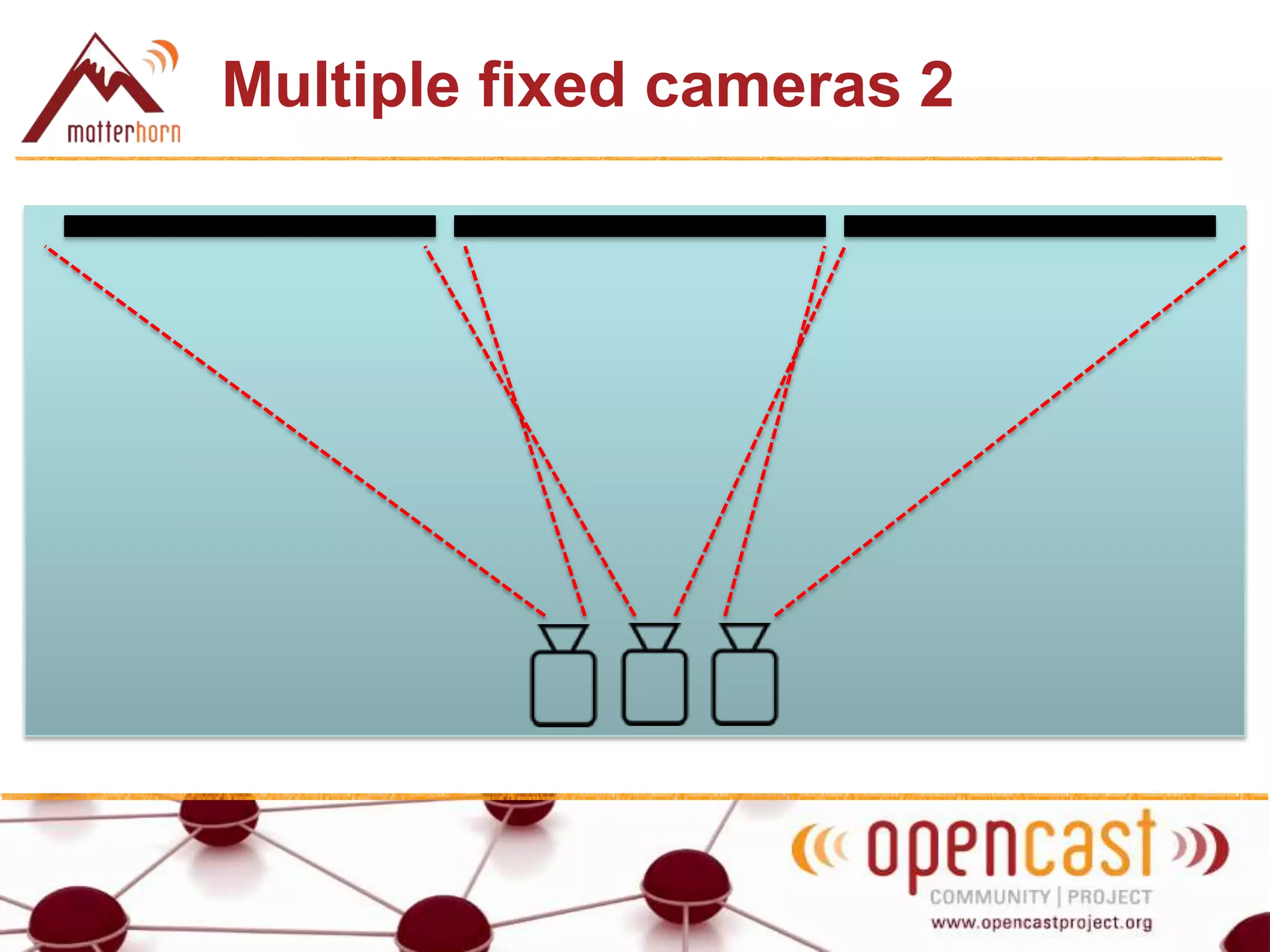 Multiple fixed cameras 2
 