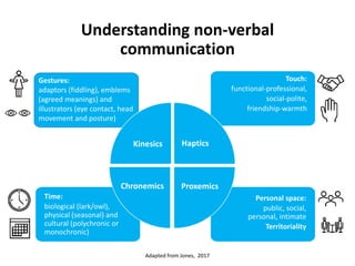 Mattering, meaning making and motivation - Building trust and respect ...