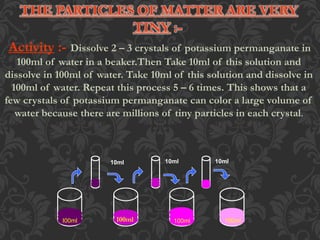 Activity :- Dissolve 2 – 3 crystals of potassium permanganate in
100ml of water in a beaker.Then Take 10ml of this solution and
dissolve in 100ml of water. Take 10ml of this solution and dissolve in
100ml of water. Repeat this process 5 – 6 times. This shows that a
few crystals of potassium permanganate can color a large volume of
water because there are millions of tiny particles in each crystal.
THE PARTICLES OF MATTER ARE VERY
TINY :-
10ml 10ml 10ml
I00ml 100ml 100ml
100ml
 
