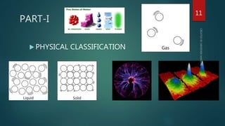 PART-I
 PHYSICAL CLASSIFICATION
11
 