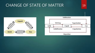 CHANGE OF STATE OF MATTER 19
 