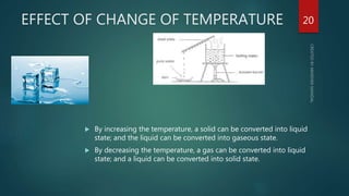 EFFECT OF CHANGE OF TEMPERATURE
 By increasing the temperature, a solid can be converted into liquid
state; and the liquid can be converted into gaseous state.
 By decreasing the temperature, a gas can be converted into liquid
state; and a liquid can be converted into solid state.
20
 