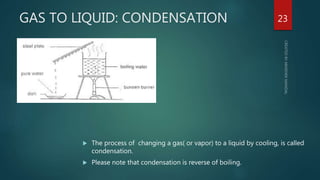 GAS TO LIQUID: CONDENSATION
 The process of changing a gas( or vapor) to a liquid by cooling, is called
condensation.
 Please note that condensation is reverse of boiling.
23
 