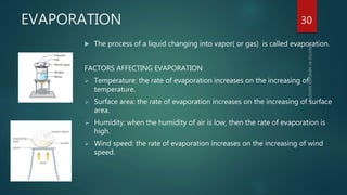 EVAPORATION
 The process of a liquid changing into vapor( or gas) is called evaporation.
FACTORS AFFECTING EVAPORATION
 Temperature: the rate of evaporation increases on the increasing of
temperature.
 Surface area: the rate of evaporation increases on the increasing of surface
area.
 Humidity: when the humidity of air is low, then the rate of evaporation is
high.
 Wind speed: the rate of evaporation increases on the increasing of wind
speed.
30
 