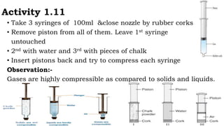Activity 1.11
• Take 3 syringes of 100ml &close nozzle by rubber corks
• Remove piston from all of them. Leave 1st syringe
untouched
• 2nd with water and 3rd with pieces of chalk
• Insert pistons back and try to compress each syringe
Observation:-
Gases are highly compressible as compared to solids and liquids.
 