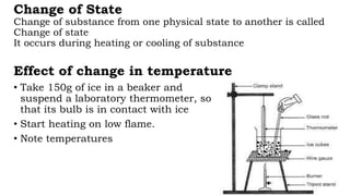 Change of State
Change of substance from one physical state to another is called
Change of state
It occurs during heating or cooling of substance
Effect of change in temperature
• Take 150g of ice in a beaker and
suspend a laboratory thermometer, so
that its bulb is in contact with ice
• Start heating on low flame.
• Note temperatures
 