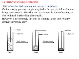 1.4.2 EFFECT OF CHANGE OF PRESSURE
State of matter is dependent on pressure variations.
On increasing pressure in given cylinder the gas particles of matter
bring close to each other this lead to changes in state of matter, i.e
Gas to liquid, further liquid into solid.
However, it is extremely difficult to change liquid into solid by
applying pressure only.
 