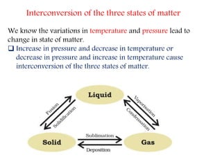 Interconversion of the three states of matter
We know the variations in temperature and pressure lead to
change in state of matter.
 Increase in pressure and decrease in temperature or
decrease in pressure and increase in temperature cause
interconversion of the three states of matter.
 