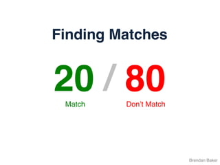 Brendan Baker
Finding Matches
20 / 80Don’t MatchMatch
 