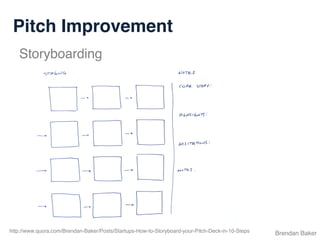 Pitch Improvement
Brendan Baker
Storyboarding
http://www.quora.com/Brendan-Baker/Posts/Startups-How-to-Storyboard-your-Pitch-Deck-in-10-Steps
 