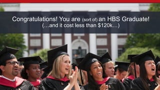 #INBOUND15
Congratulations! You are (sort of) an HBS Graduate!
(…and it cost less than $120k…)
 